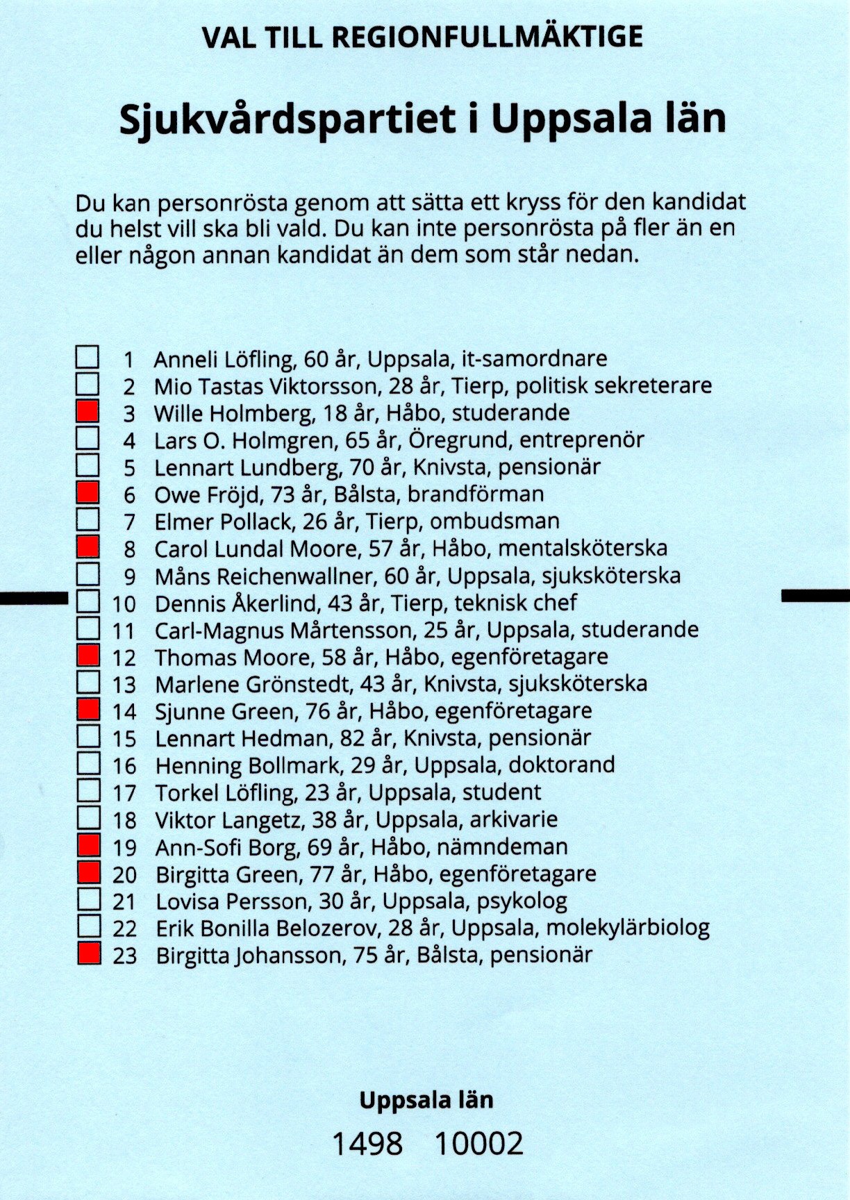 Valmanifest 2022